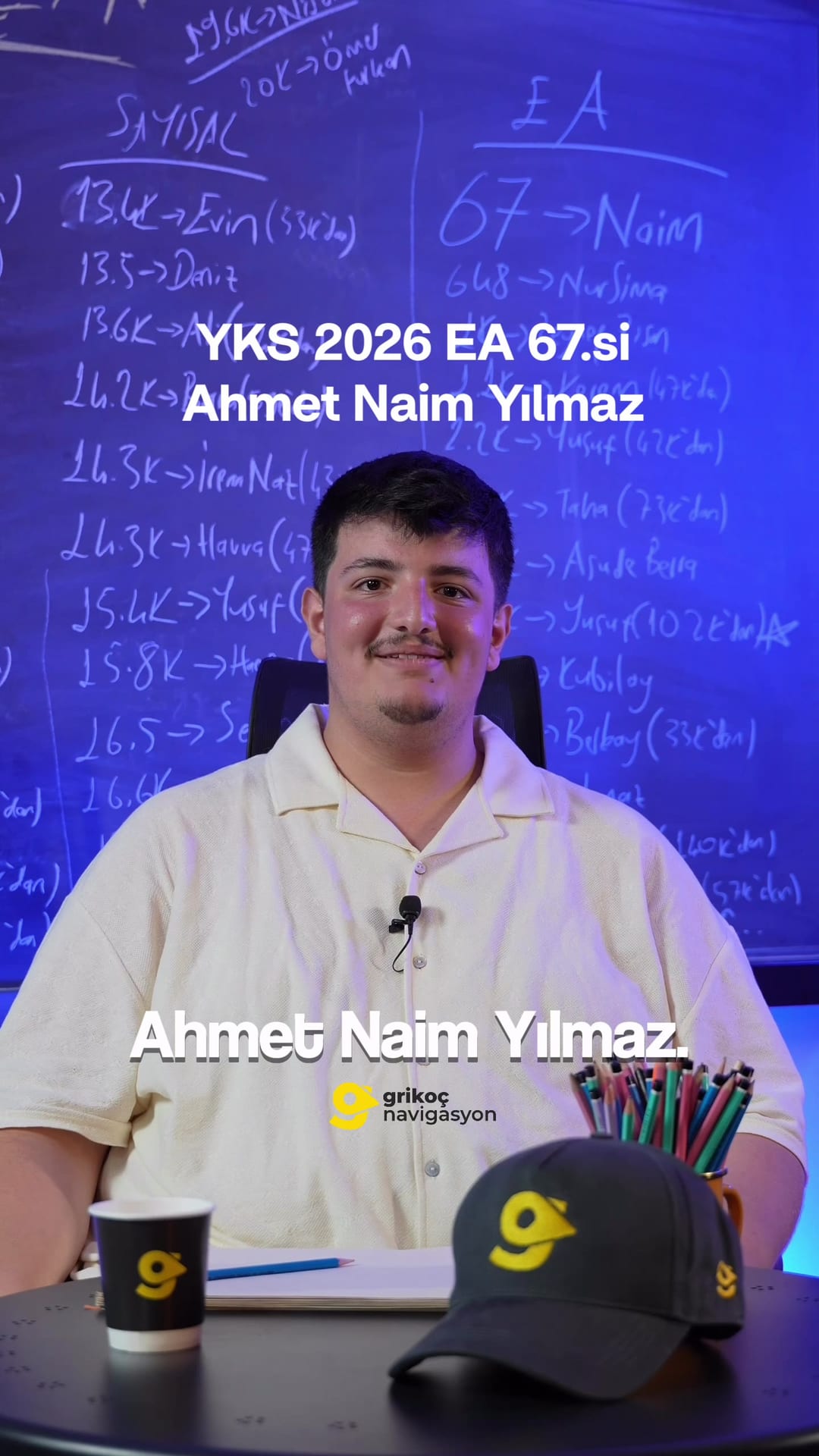 Ahmet Naim Yılmaz